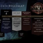 patch-11.0.5-road-map